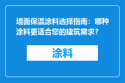 墙面保温涂料选择指南：哪种涂料更适合您的建筑需求？