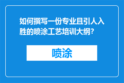 如何撰写一份专业且引人入胜的喷涂工艺培训大纲？