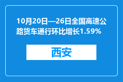10月20日—26日全国高速公路货车通行环比增长1.59%