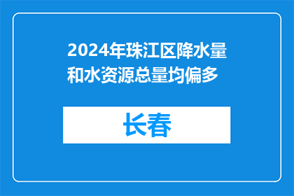 2024年珠江区降水量和水资源总量均偏多