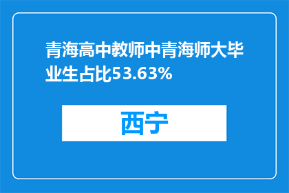 青海高中教师中青海师大毕业生占比53.63%