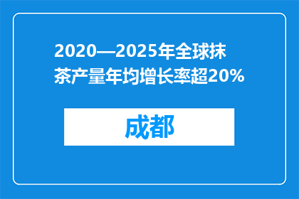 2020—2025年全球抹茶产量年均增长率超20%