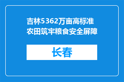 吉林5362万亩高标准农田筑牢粮食安全屏障