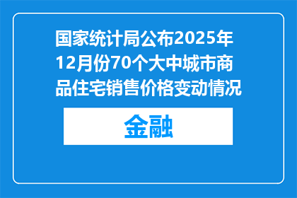 国家统计局公布2025年12月份70个大中城市商品住宅销售价格变动情况