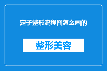 定子整形流程图怎么画的(如何绘制定子整形流程图？)